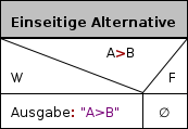 eins_alt_zus.png eins_alt_zus.png